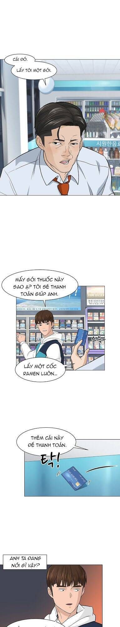 Người Trở Về Từ Cõi Chết Chapter 6.1 - 6