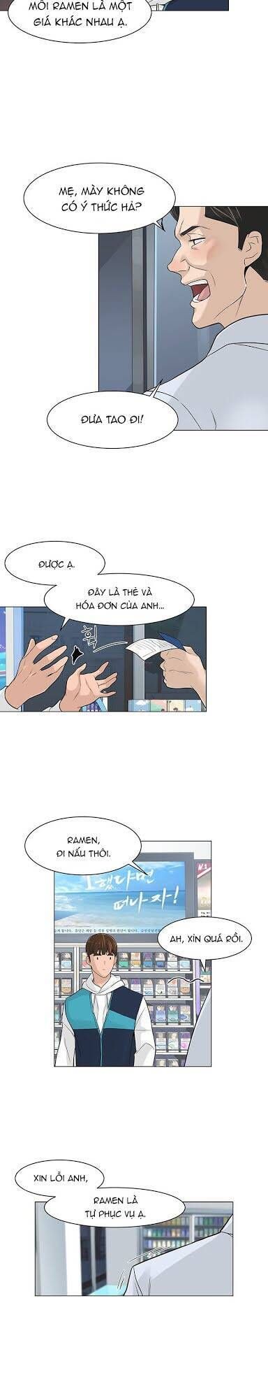 Người Trở Về Từ Cõi Chết Chapter 6.1 - 7