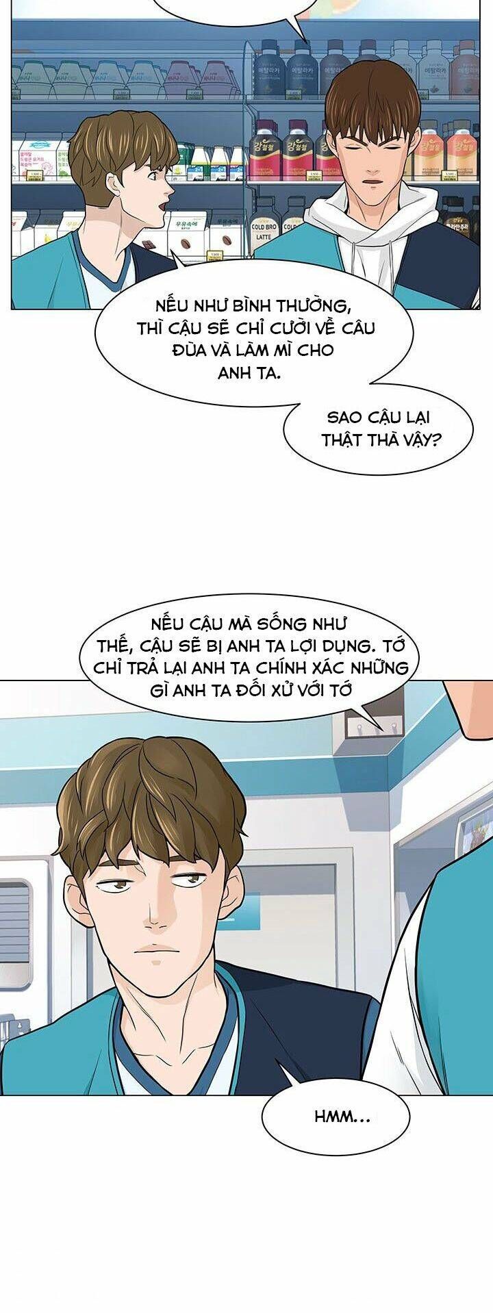 Người Trở Về Từ Cõi Chết Chapter 7.1 - 6