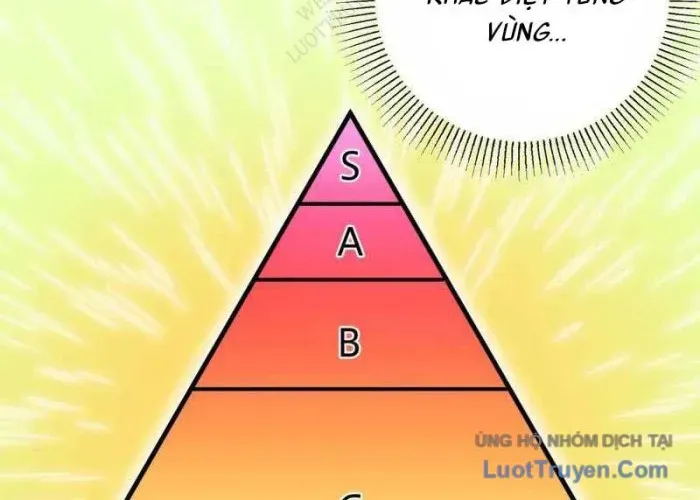 Hồi Quy Trở Thành Mạo Hiểm Giả Mạnh Nhất Nhờ Class Ẩn Điều Khiển Trọng Lực Chapter 68 - 17