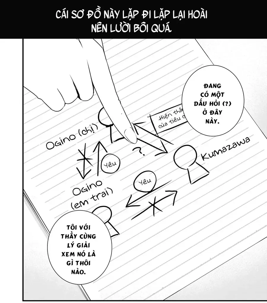 Một Gia Đình Như Vậy Có Đáng Để Giữ Lại Không? Chapter 80 - 2