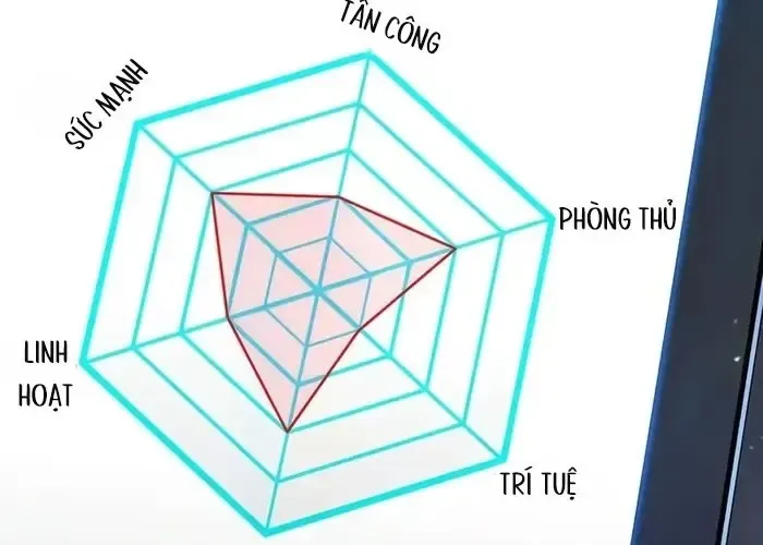 Thợ Tạo Tác Vũ Khí Chapter 47 - 206