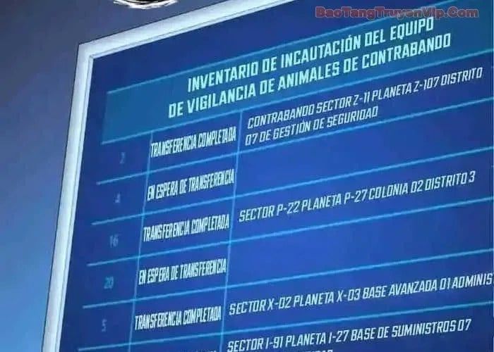 Tôi Đã Trở Thành Quái Vật Không Gian Chapter 68 - 69