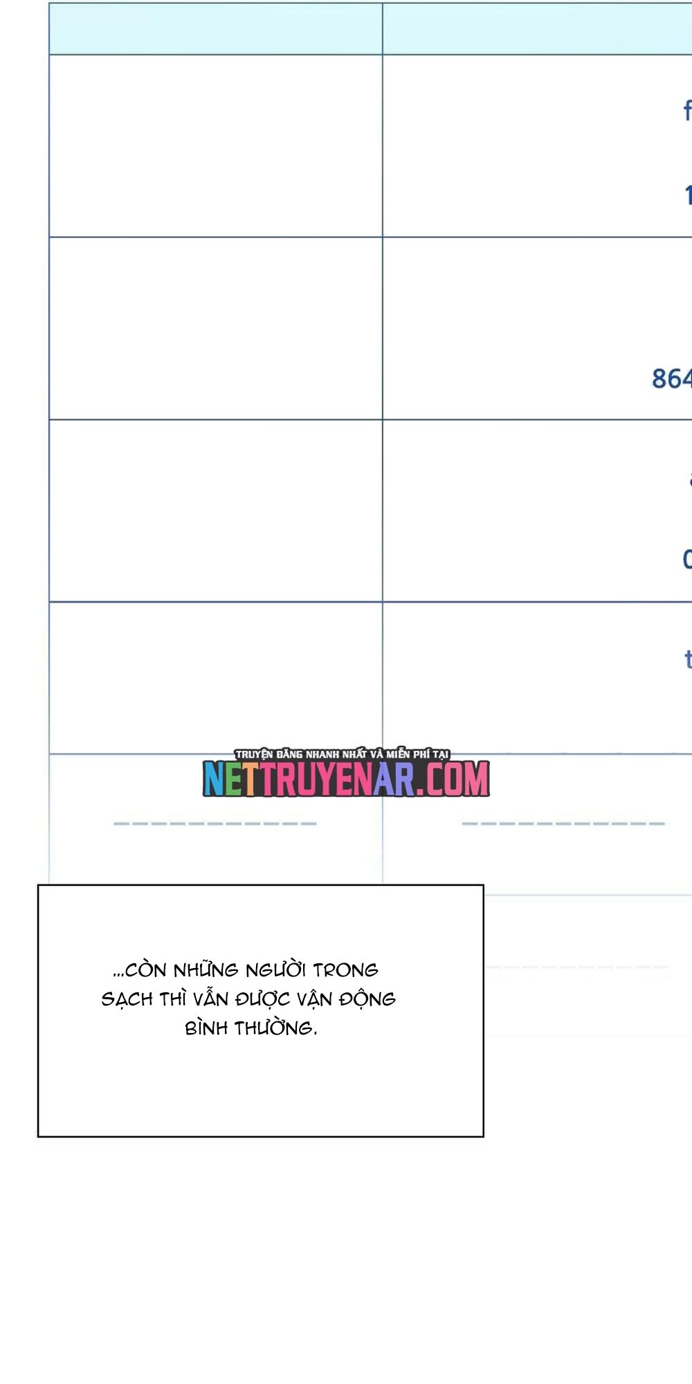 Thuế Trừng Giả Chapter 175 - 8