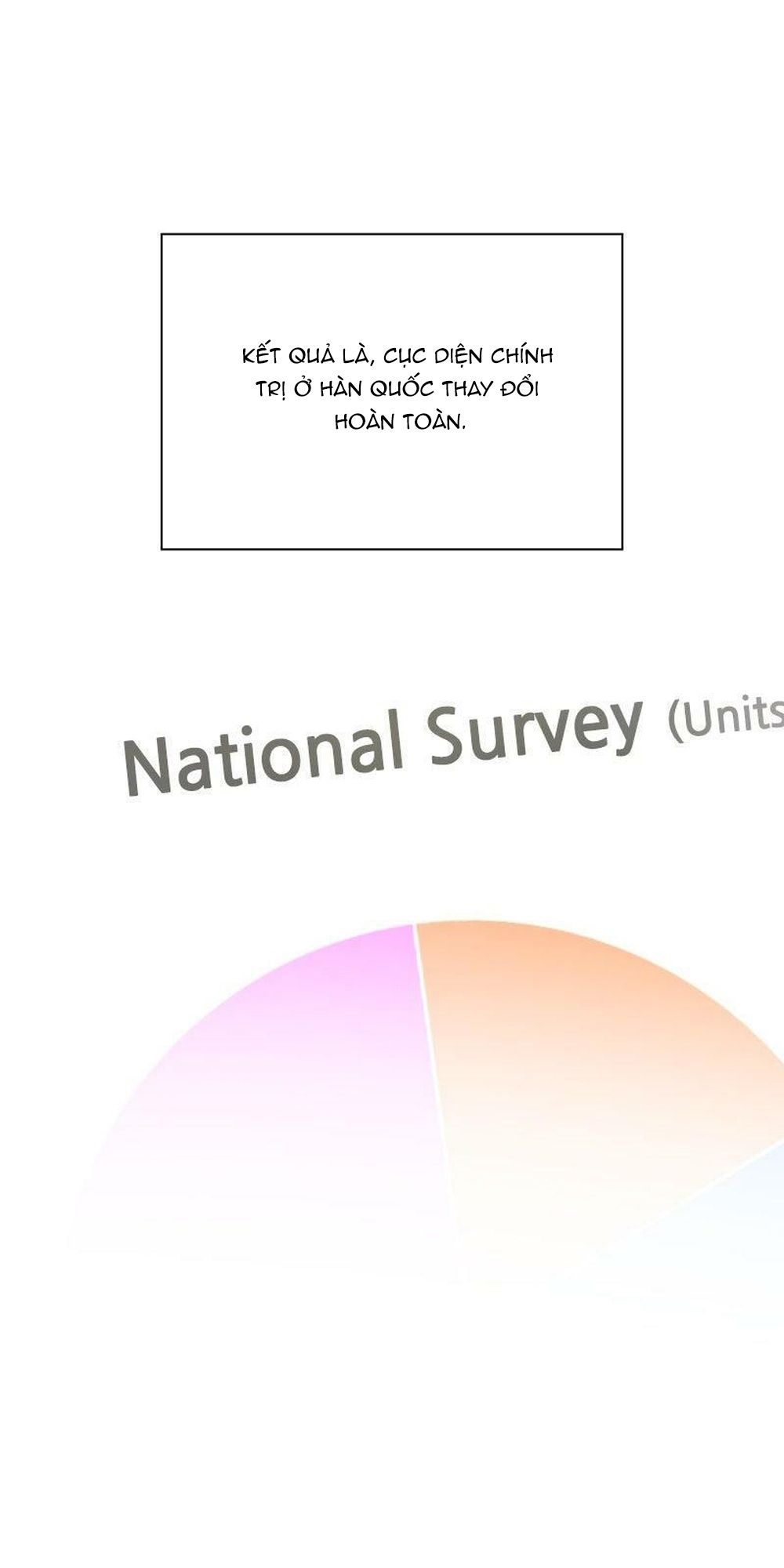 Thuế Trừng Giả Chapter 175 - 9