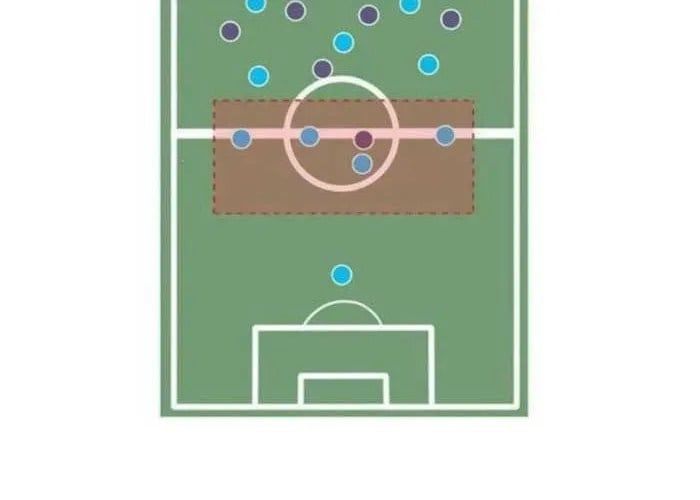 Tôi Bị Hiểu Lầm Là Siêu Sao Trên Sân Cỏ Chapter 39 - 251