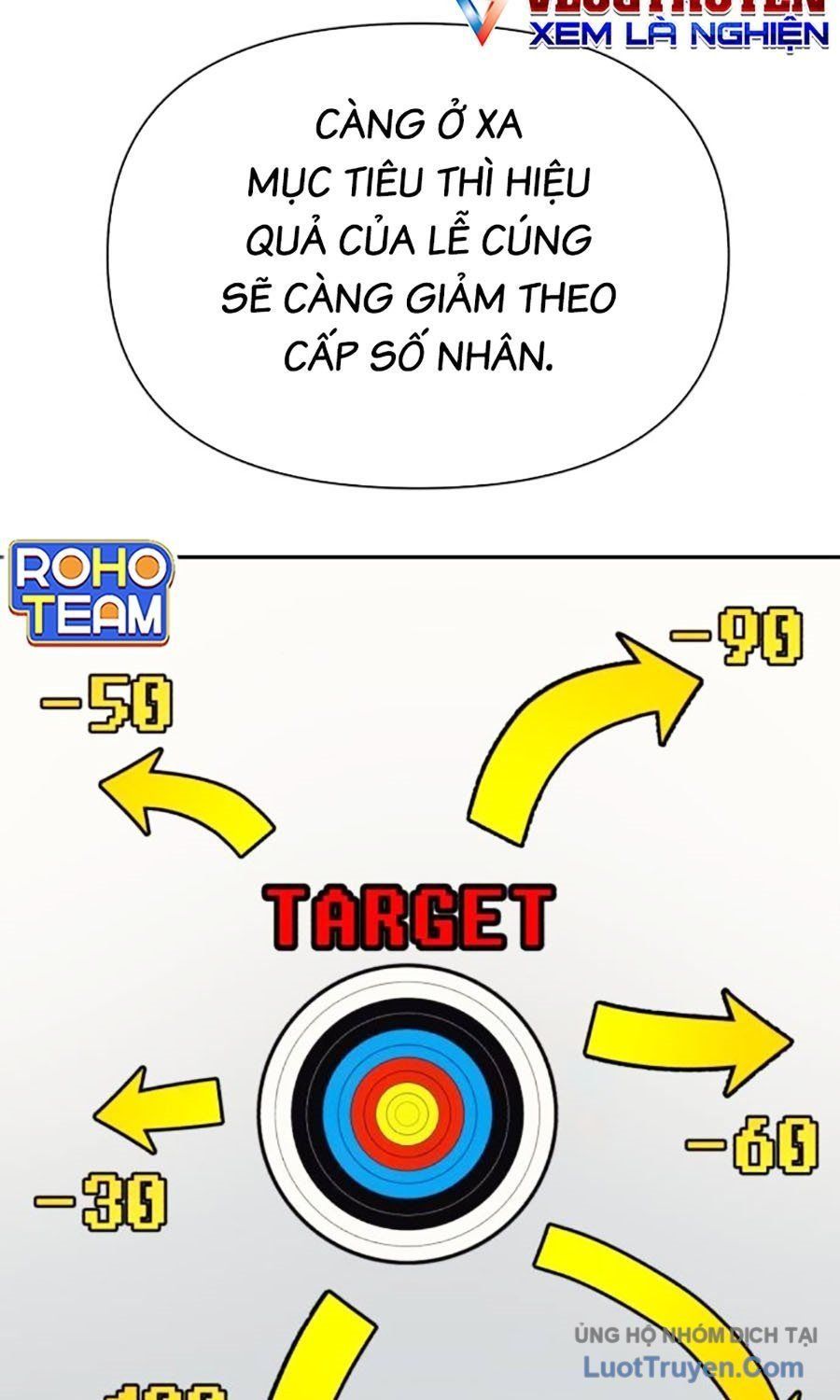 Pháp Sư Đạo Tiền Chapter 20 - 100