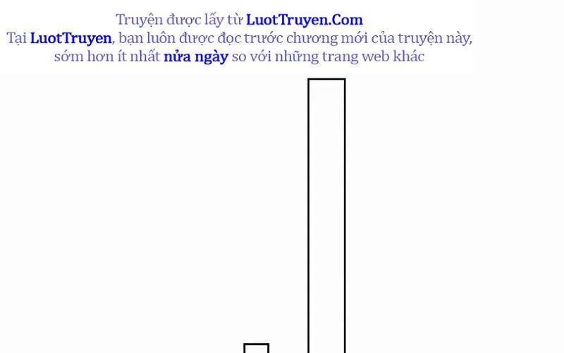 Hắc Ma Pháp Sư Kẻ Duy Nhất Trở Lại Quá Khứ Với Kỹ Năng Gian Lận Siêu Việt Chapter 17 - 184