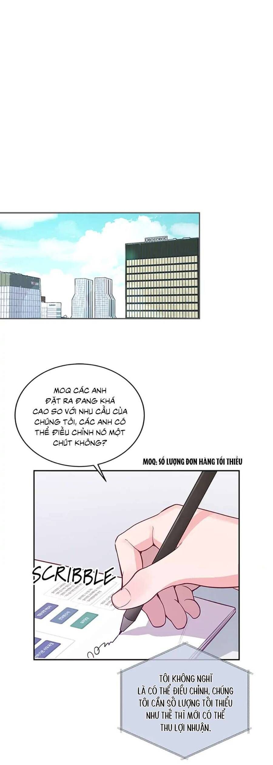 Lời Tỏ Tình Đáng Ngờ Chapter 15 - 2