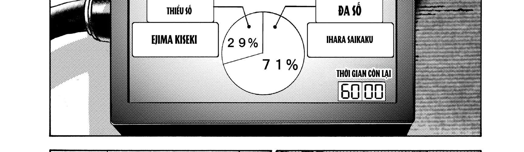 Alice In Borderland Chapter 22.2 - 96