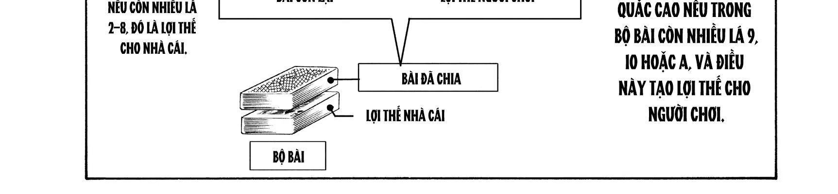 Alice In Borderland Chapter 35.5 - 116