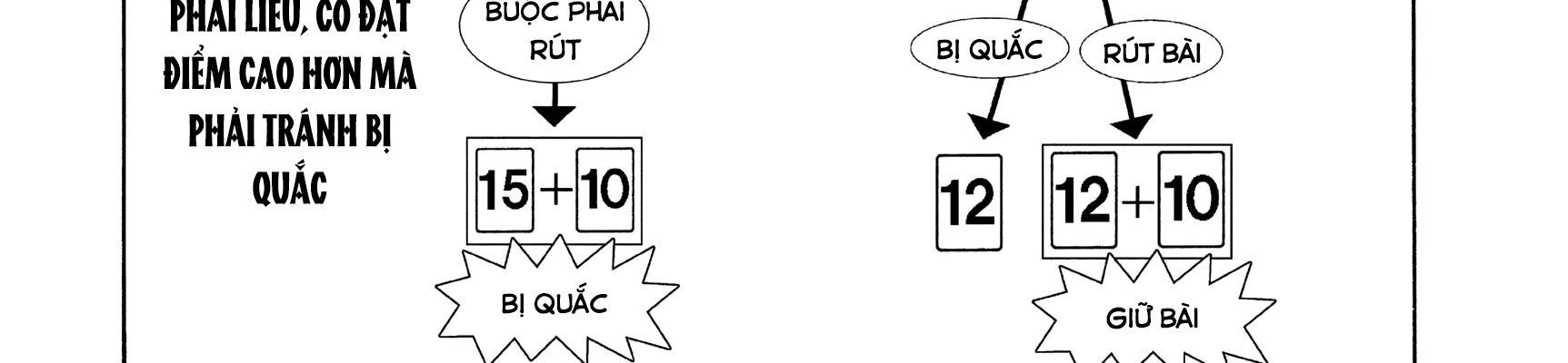 Alice In Borderland Chapter 35.5 - 95