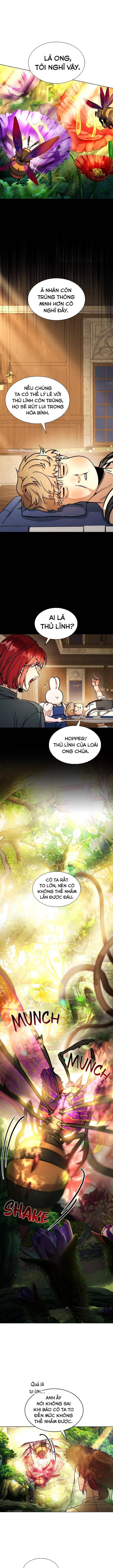 Cơ Quan Bảo Vệ Liên Loài Chapter 12 - 5