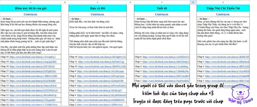 Thập Chi Nhị Thiếu Nữ Chapter 5 - 194