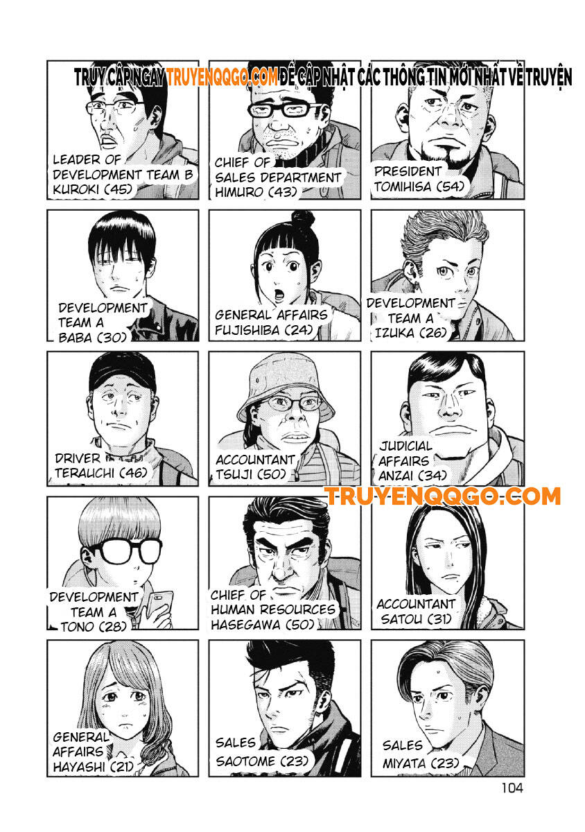 Đỉnh Khỉ Chapter 5 - 4