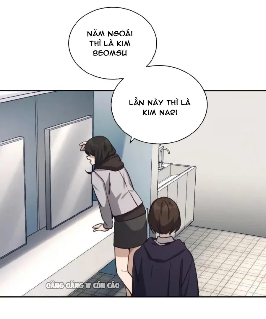 Cạnh Tranh Thân Thiện (Friendly Rivalry) Chapter 12 - 38