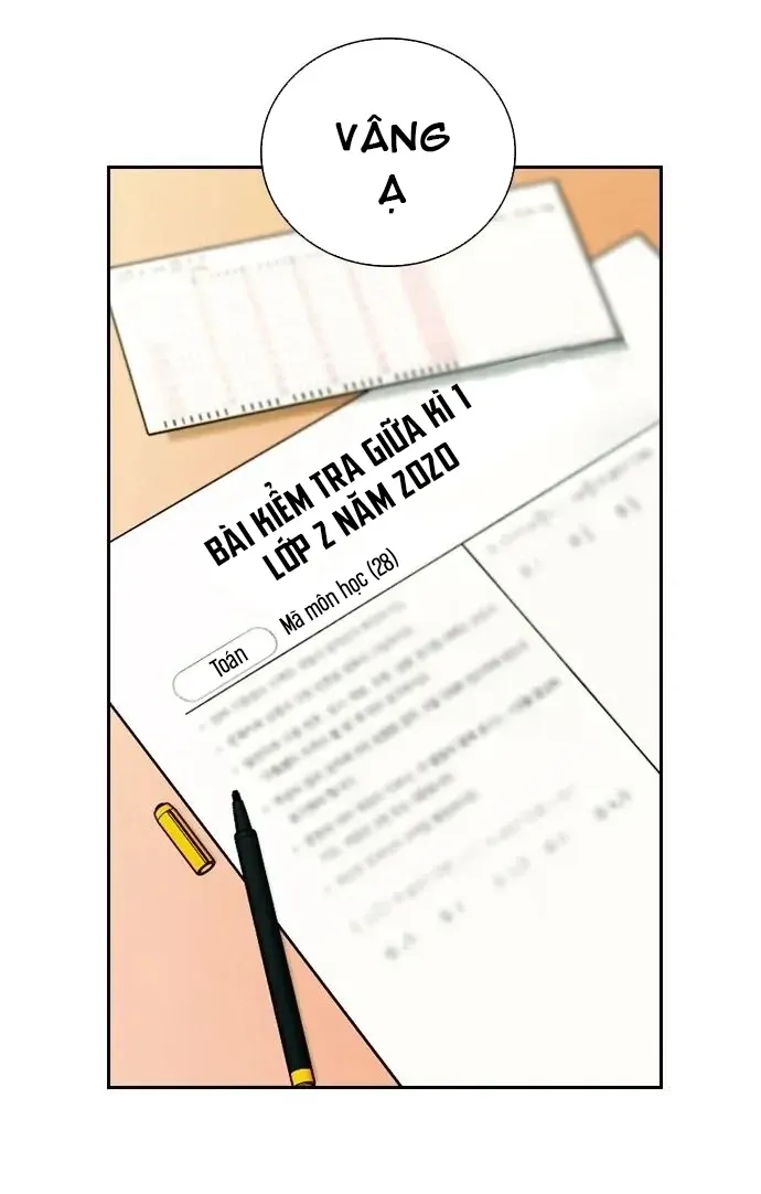 Cạnh Tranh Thân Thiện (Friendly Rivalry) Chapter 14 - 69