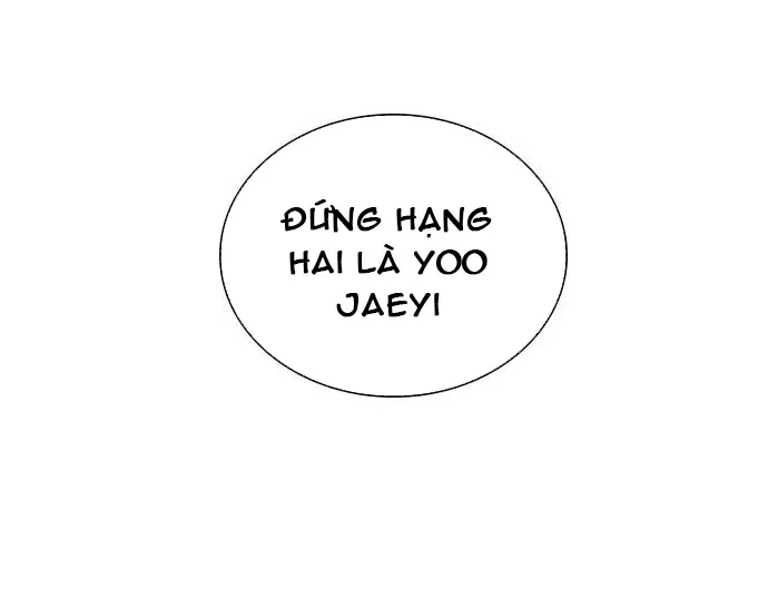 Cạnh Tranh Thân Thiện (Friendly Rivalry) Chapter 15 - 9