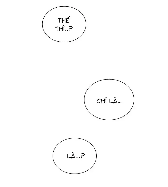 Cạnh Tranh Thân Thiện (Friendly Rivalry) Chapter 27 - 66