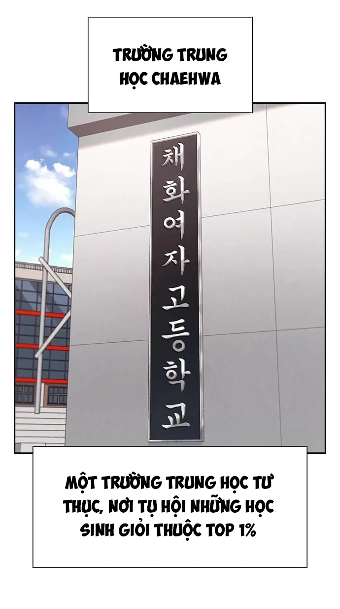 Cạnh Tranh Thân Thiện (Friendly Rivalry) Chapter 6 - 8