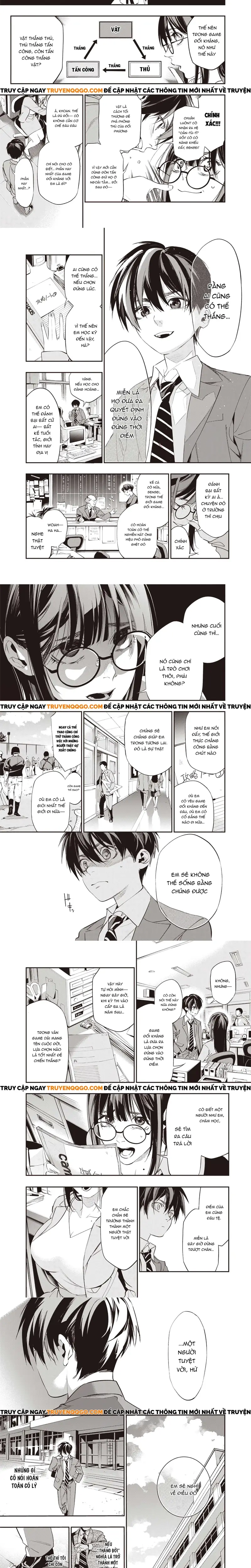 Tenseikaku Gamer Ouji Demo Kateru Isekai Kouryaku Chapter 1 - 4