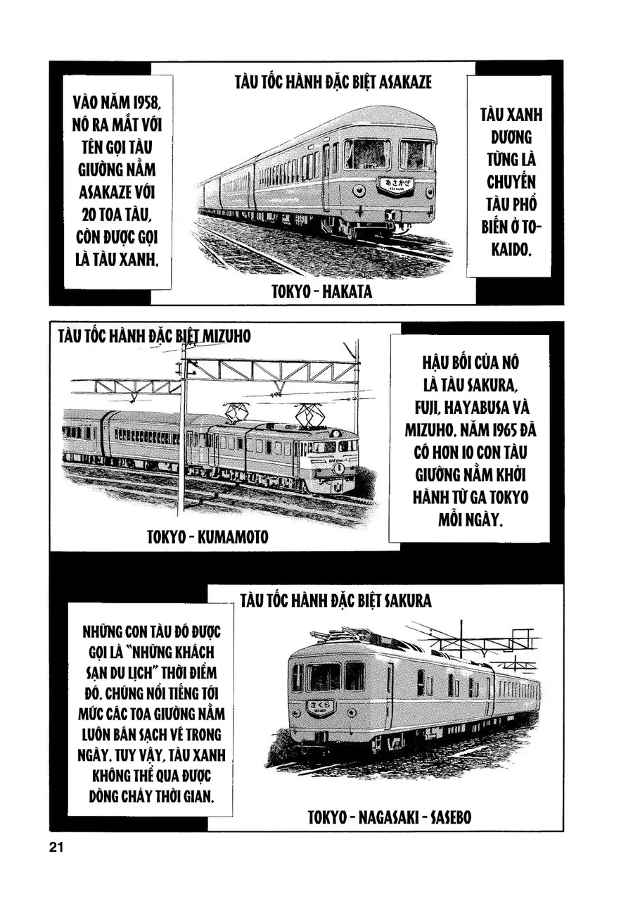 Tàu, Cơm Hộp Và Những Chuyến Đi Chapter 1 - 19