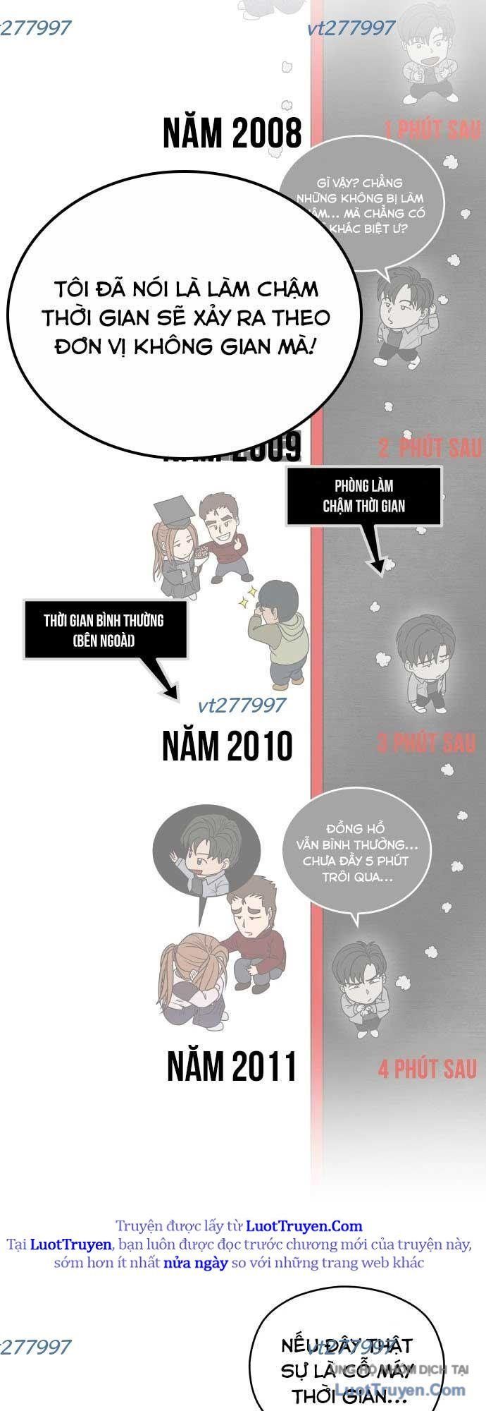 Thiếu Nữ Vượt Thời Gian Chapter 3 - 38