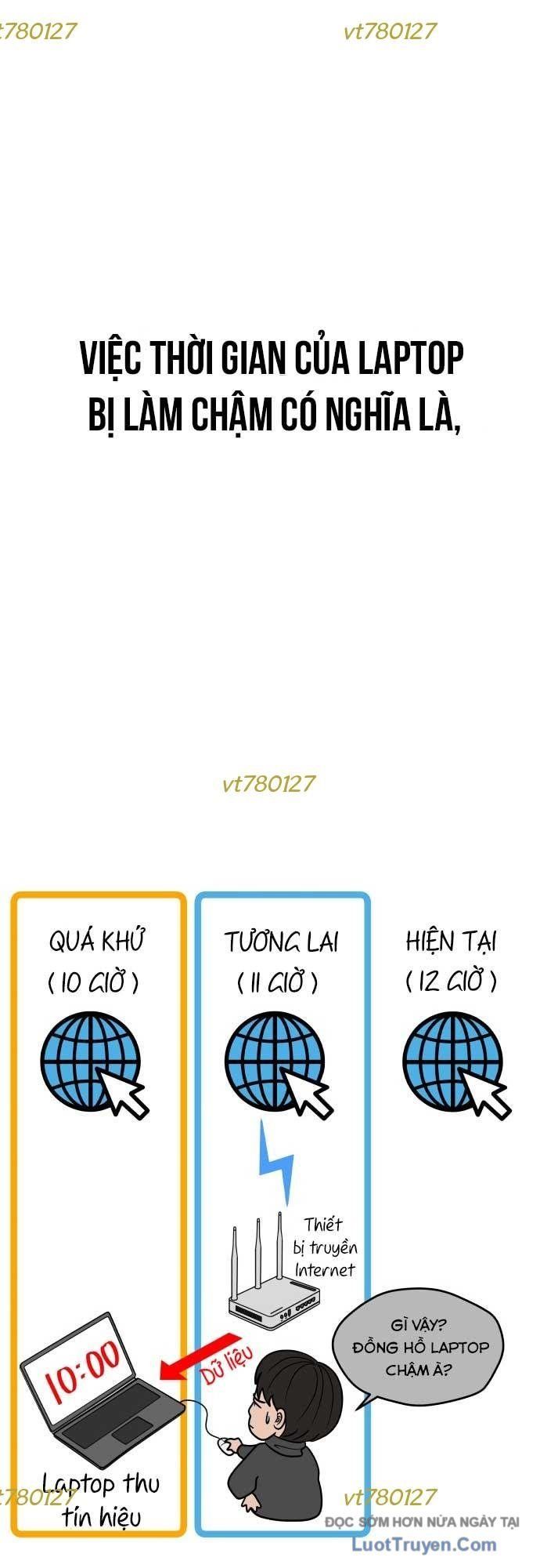 Thiếu Nữ Vượt Thời Gian Chapter 5 - 36