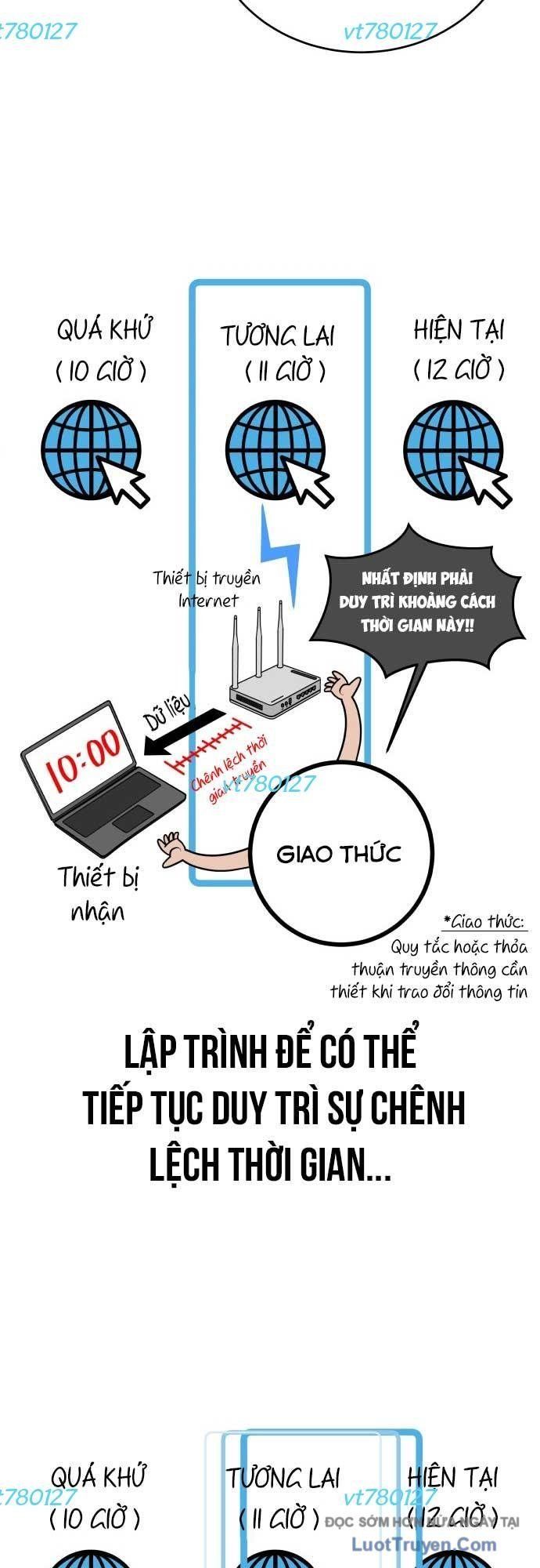 Thiếu Nữ Vượt Thời Gian Chapter 5 - 43