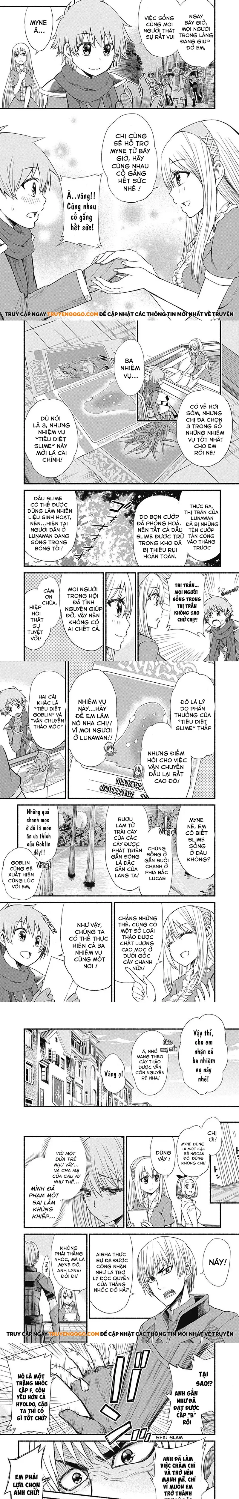 Cut & Paste De Kono Sekai Wo Ikite Iku Chapter 4 - 2