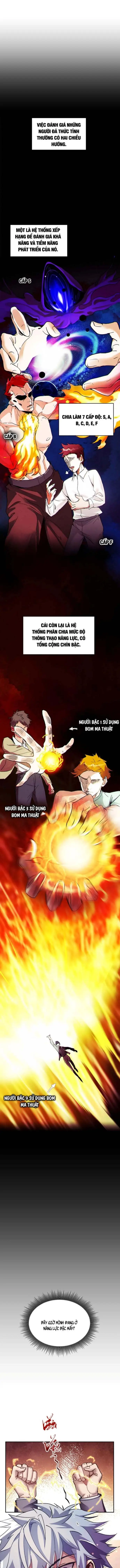 Ta Sáng Lập Tổ Chức Cứu Thế Chapter 2 - 6