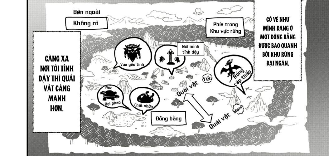 Khi Tôi Chuyển Sinh Thành Một Thanh Kiếm Chapter 2 - 37