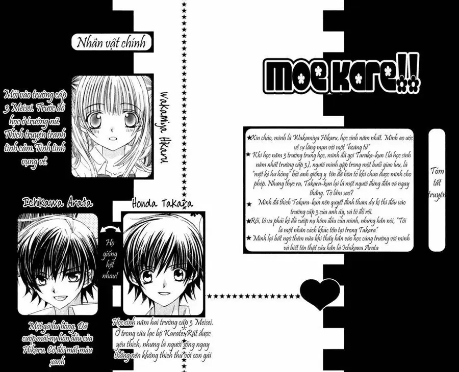 Bạn Trai Nổi Bật Chapter 6 - 2