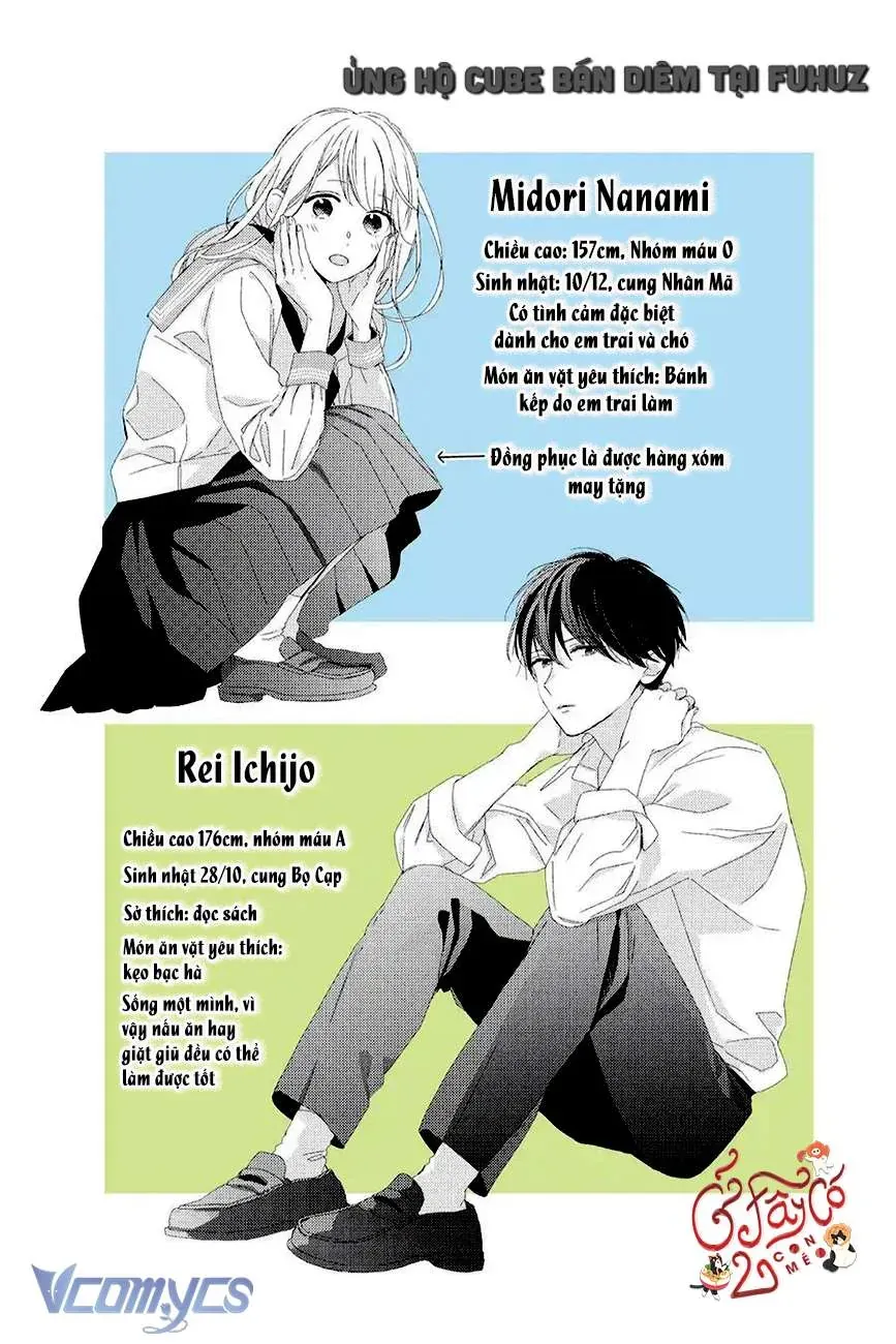 Những Chàng Trai Ngọt Ngào Chapter 1 - 6