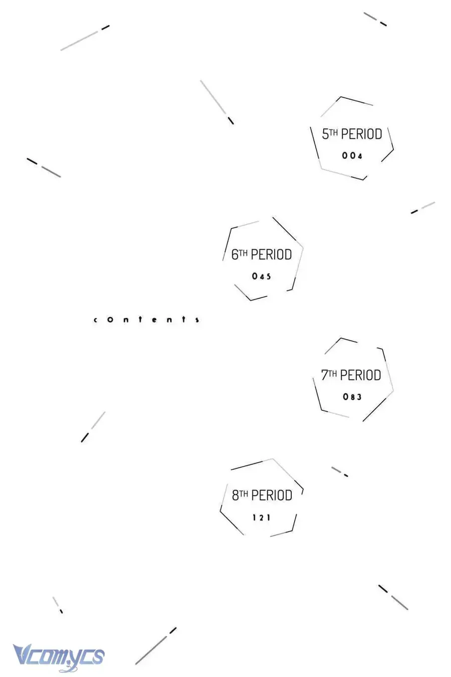 Những Chàng Trai Ngọt Ngào Chapter 5 - 5