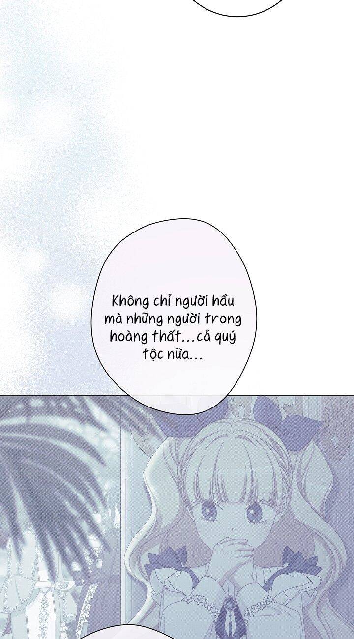 Ác Nữ Phản Diện Đảo Ngược Đồng Hồ Cát Chapter 117 - 87
