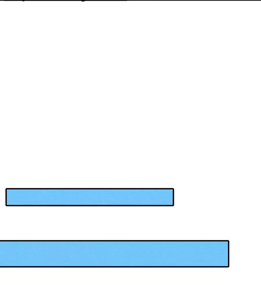 Làm Sao Bây Giờ? Ta Xuyên Không Thành Tiểu Quái Chapter 168 - 42