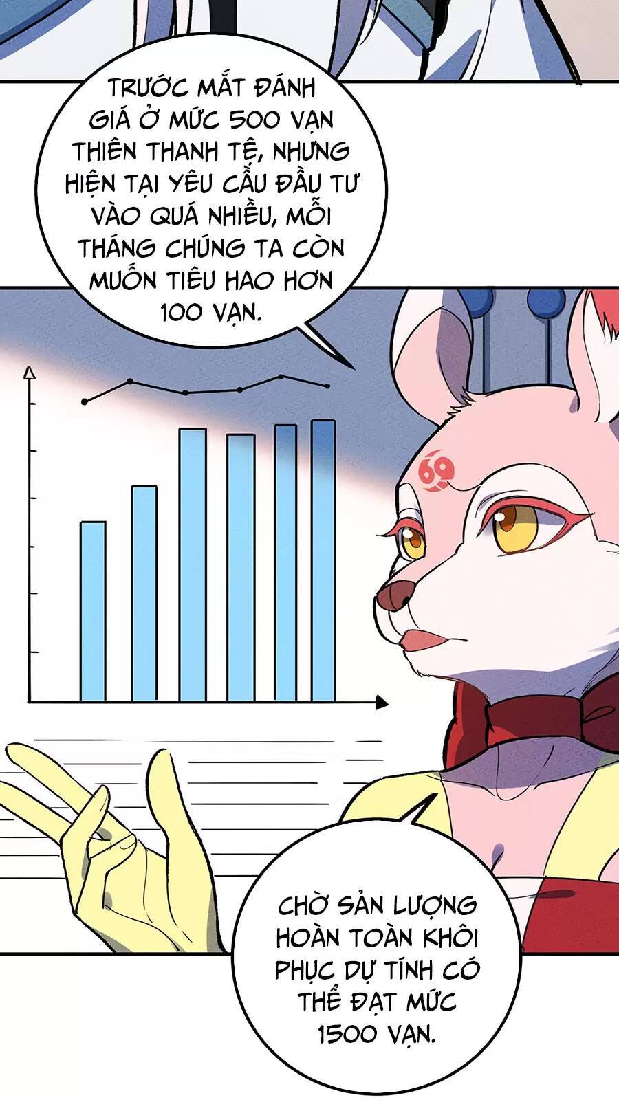 Làm Sao Bây Giờ? Ta Xuyên Không Thành Tiểu Quái Chapter 174 - 14