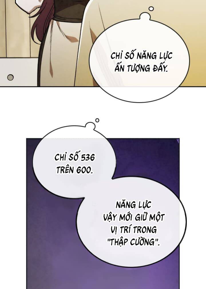 Người Chơi Hồi Quy Chapter 21 - 23