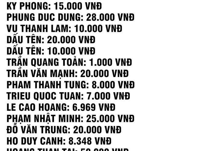 Người Chơi Hồi Quy Chapter 40 - 2