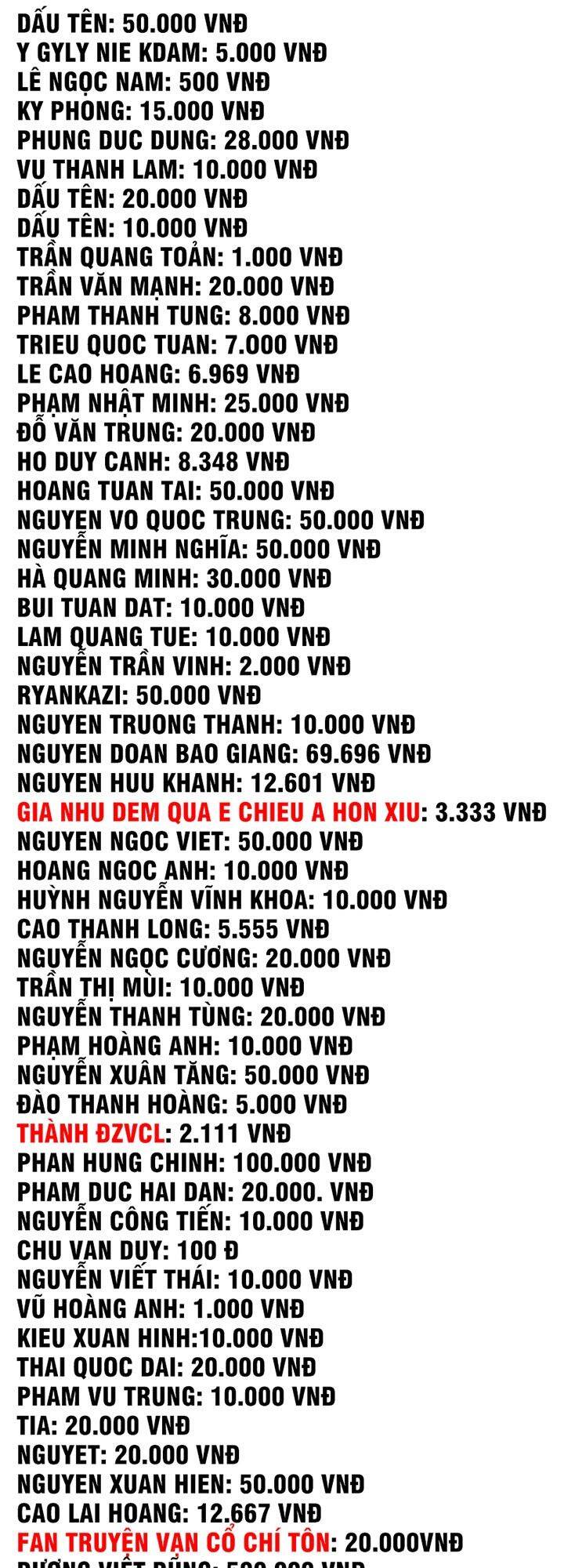 Người Chơi Hồi Quy Chapter 42 - 2