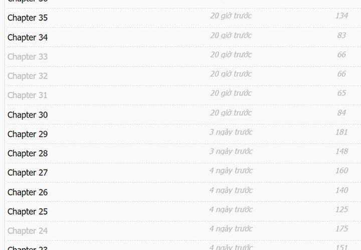 Người Chơi Hồi Quy Chapter 44 - 6