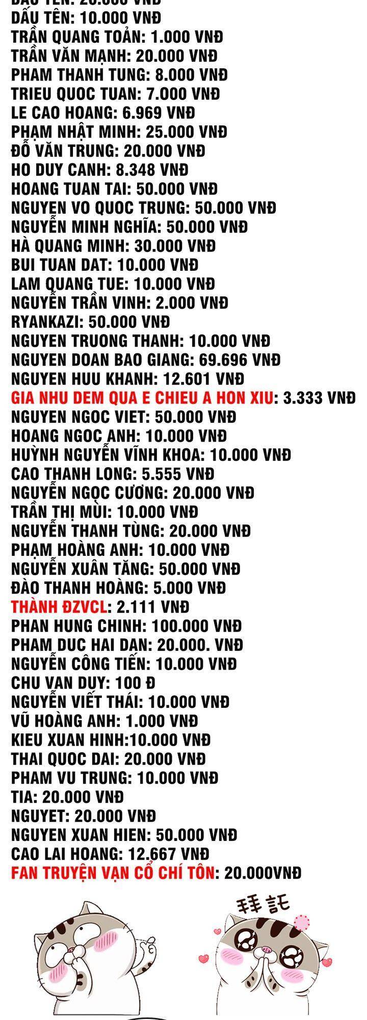 Người Chơi Hồi Quy Chapter 50 - 3