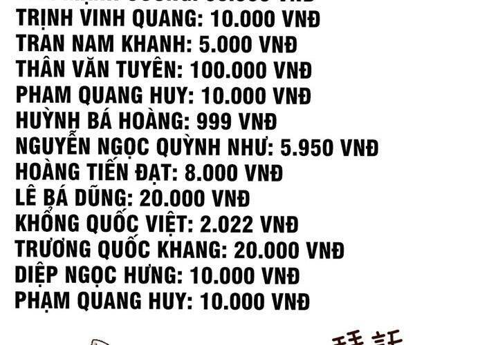 Người Chơi Hồi Quy Chapter 59 - 4