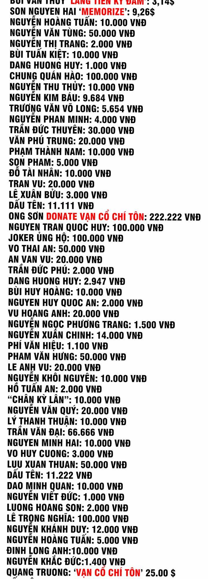 Người Chơi Hồi Quy Chapter 64 - 2