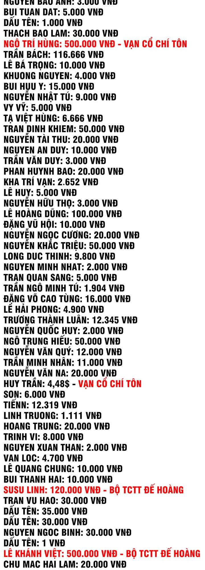 Người Chơi Hồi Quy Chapter 70 - 3