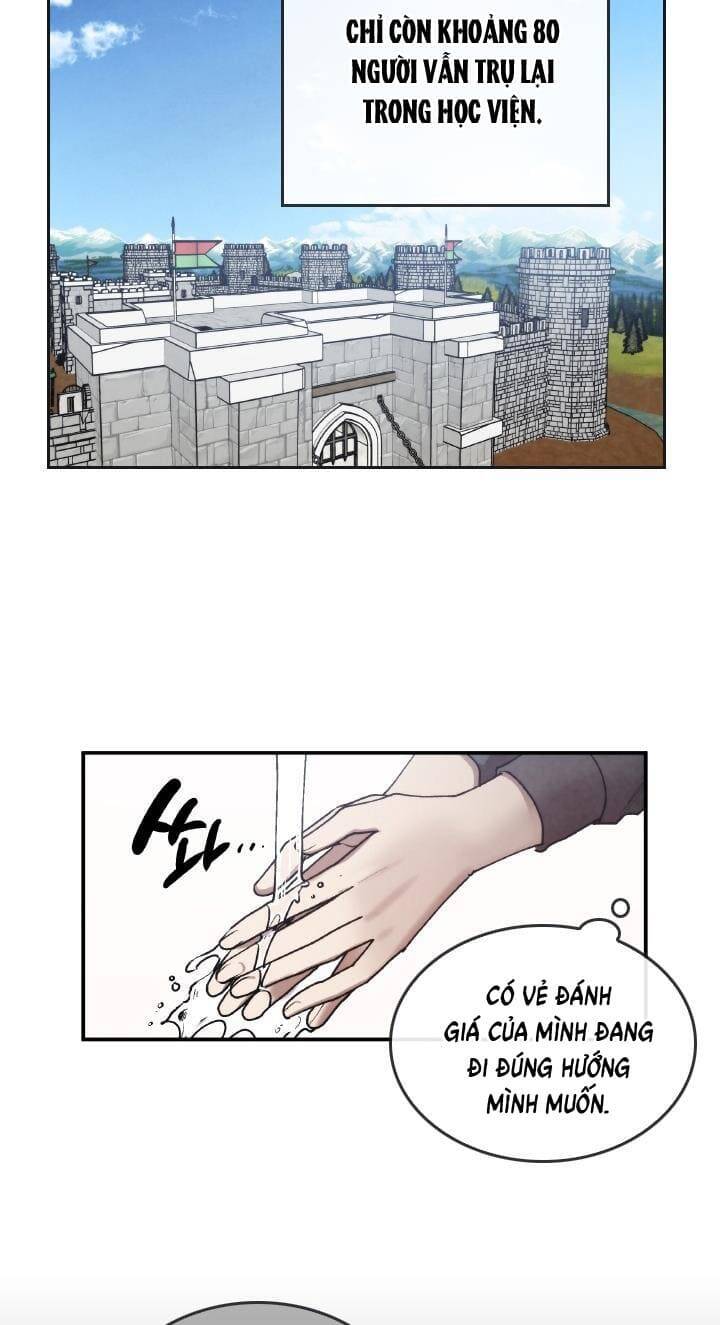 Người Chơi Hồi Quy Chapter 15 - 19