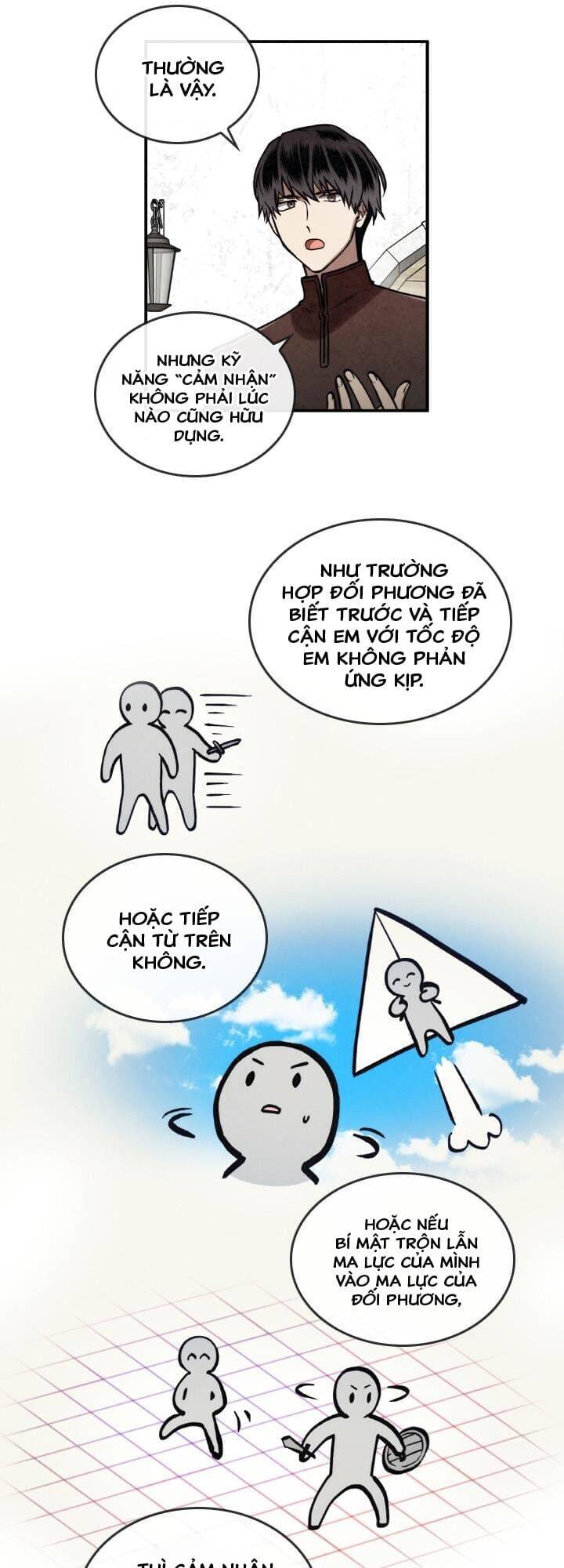 Người Chơi Hồi Quy Chapter 19 - 21