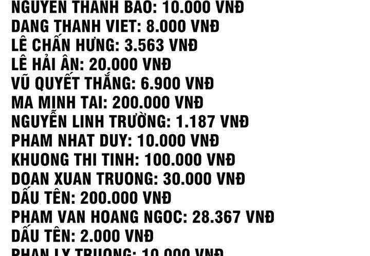 Người Chơi Hồi Quy Chapter 56 - 2