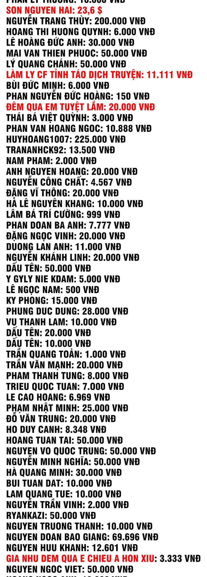 Người Chơi Hồi Quy Chapter 56 - 3